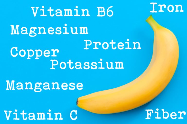 Is Banana Good For Erectile Dysfunction? Male UltraCore Blog